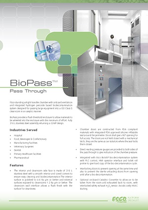 Biopass™卖曲线
